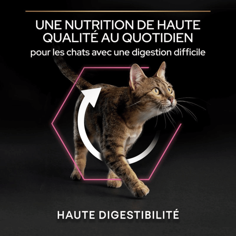 Visuel officiel Purina Pro Plan Delicate Digestion : haute digestibilité pour chat à la digestion difficile