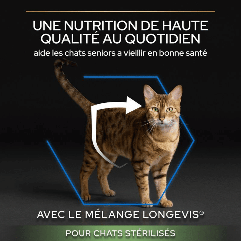 Visuel officiel Purina Pro Plan Senior 7+ avec le mélange Longevis pour chat stérilisé