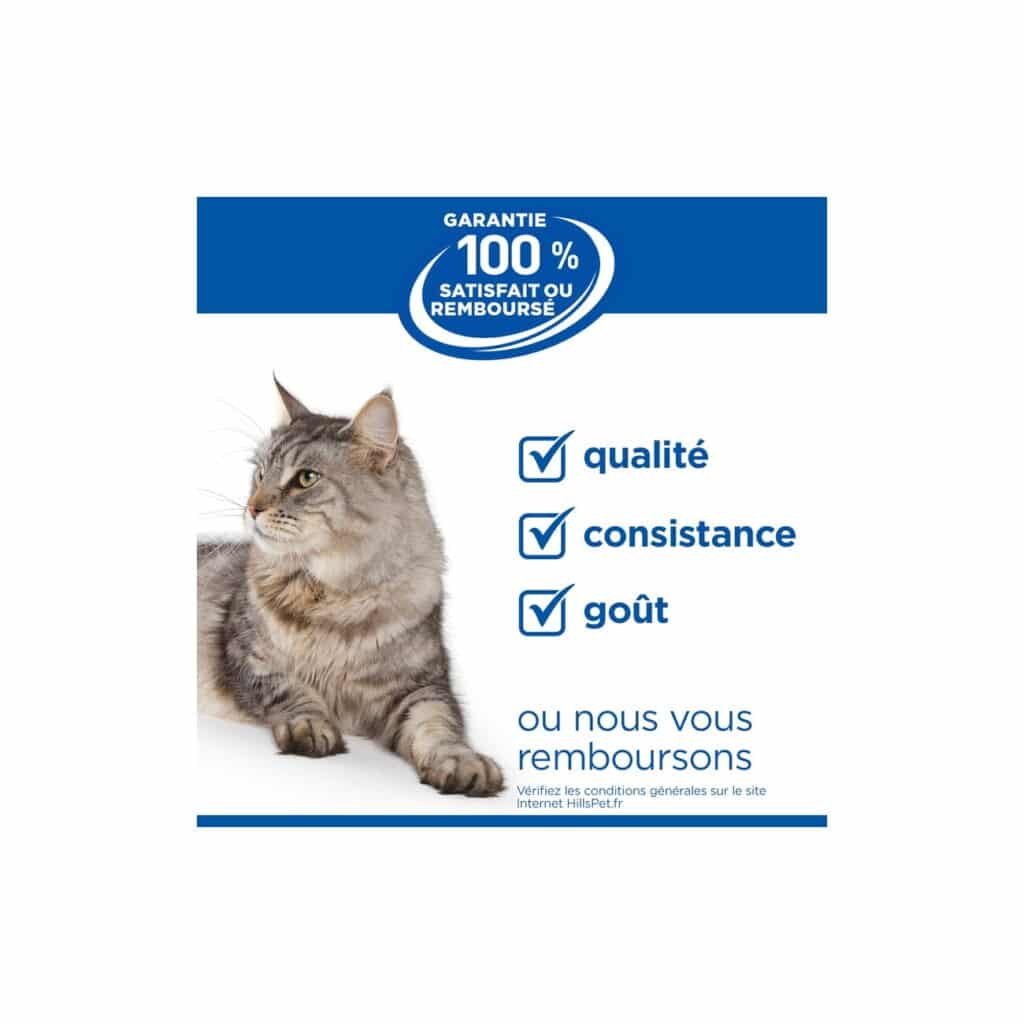 Garantie satisfait ou remboursé de Hill's Science Plan pour chat