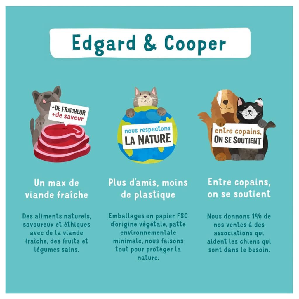 Visuel officiel Edgard & Cooper : viande fraîche, emballages et engagements de la marque