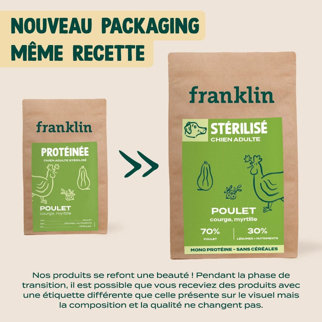 Nouveau packaging des croquettes Franklin au poulet pour chien