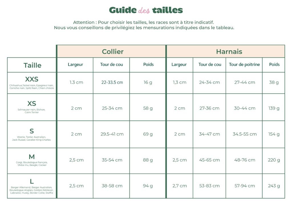 Guide des tailles des colliers et harnais Bande de Canailles, du XXS au L