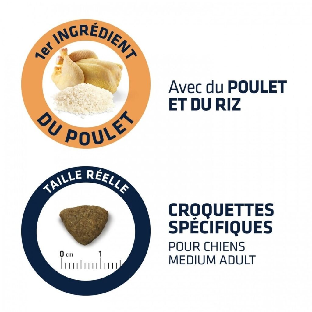 Visuel Advance Medium Adult : poulet en premier ingrédient et taille réelle de la croquette
