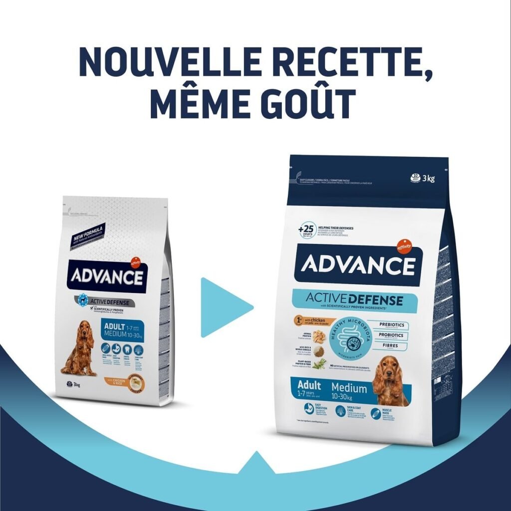 Ancien et nouvel emballage des croquettes Advance pour chien
