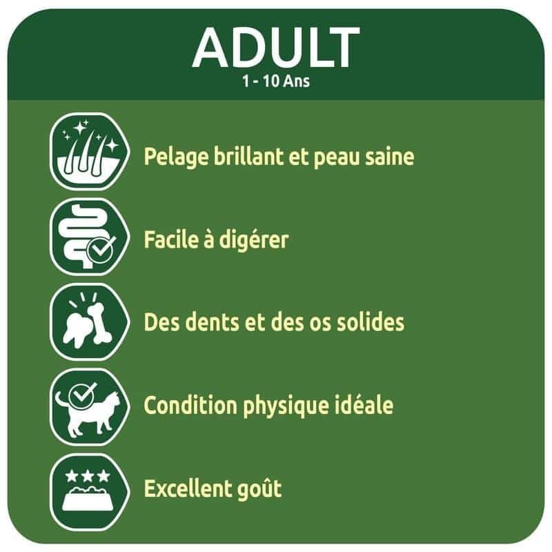 Les bénéfices annoncés des croquettes Ultima Adult pour chat de 1 à 10 ans