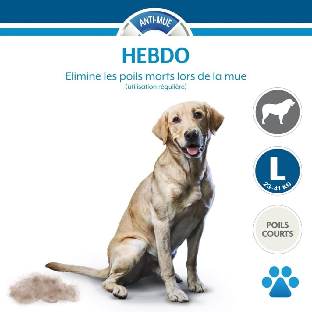 Visuel officiel FURminator poils courts taille L avec un labrador et le tas de poils retirés
