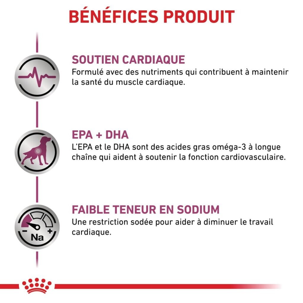 Bénéfices de Royal Canin Cardiac : soutien cardiaque, EPA et DHA, faible teneur en sodium