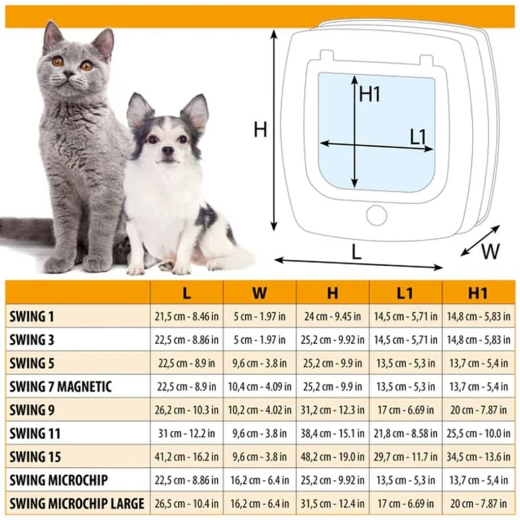 Tableau des dimensions des chatières Ferplast Swing avec un chat et un chiot