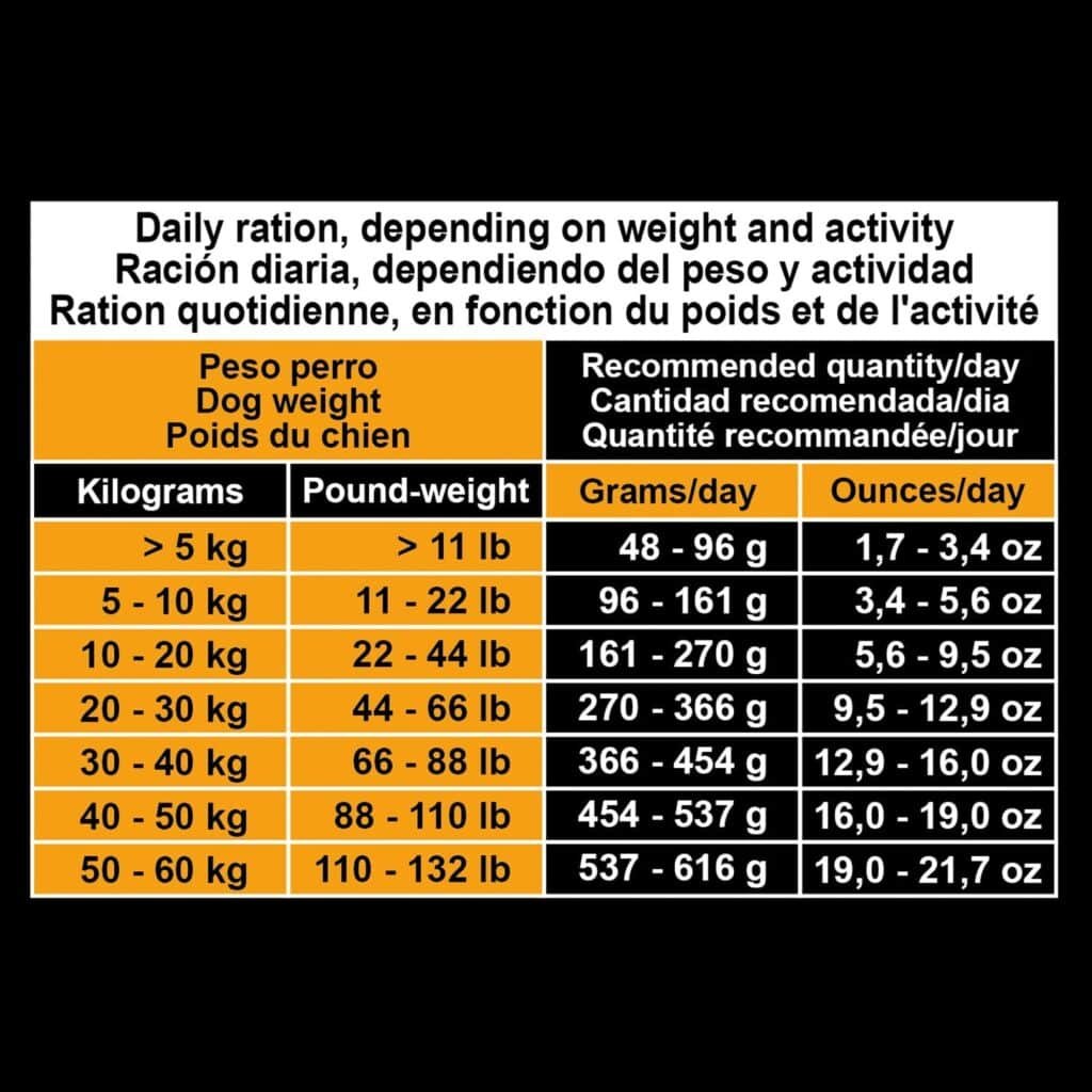 Tableau de ration quotidienne Arquivet Adult poulet et riz selon le poids du chien